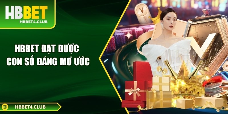 Hbbet Äáº¡t ÄÆ°á»£c con sá» ÄÃ¡ng mÆ¡ Æ°á»c