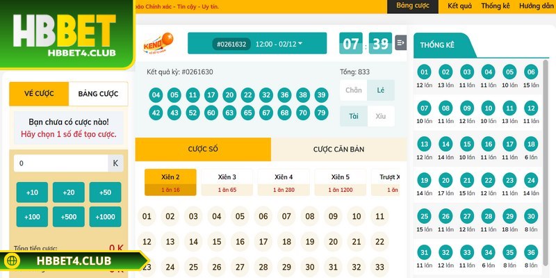 Loại hình keno max gây ấn tượng nhờ mức thưởng cao